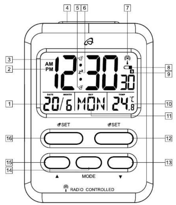 AURIOL 4LD4166 IAN 273639 - Pantalla y paneles de mando - 1