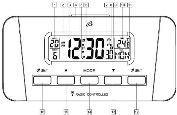 AURIOL 4LD4166 IAN 273639 - Display en bediening - 3