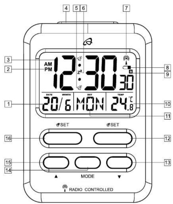 AURIOL 4LD4166 IAN 273639 - Mostrador e teclas de Utilização - 1