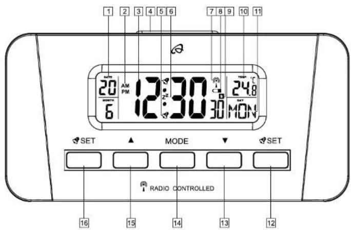 AURIOL 4LD4166 IAN 273639 - Mostrador e teclas de Utilização - 3