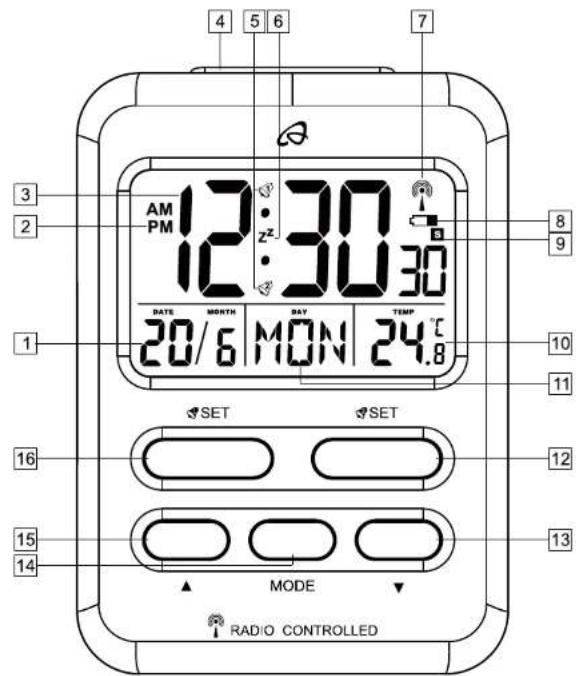 AURIOL 4LD4166 IAN 273639 - Ecran et console de réglage - 1