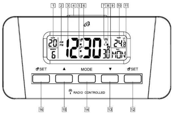 AURIOL 4LD4166 IAN 273639 - Display and controls - 3