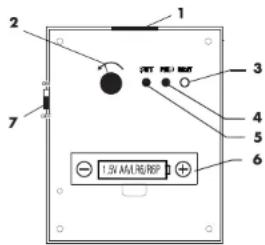 AURIOL 4LD4136 IAN 273706 - Funktionen - 1