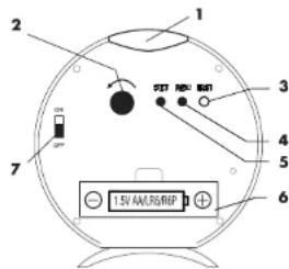 AURIOL 4LD4136 IAN 273706 - Funcoes - 2