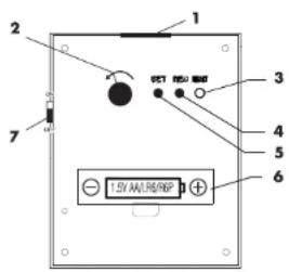 AURIOL 4LD4136 IAN 273706 - Fonctions - 1
