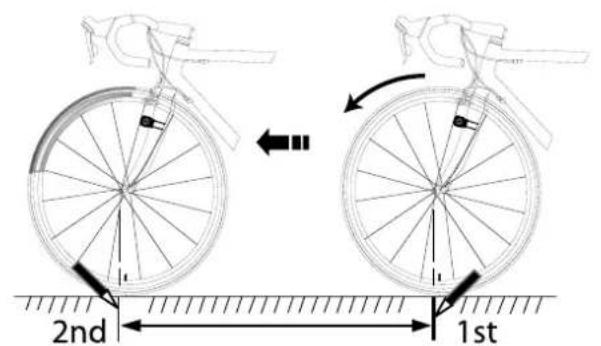 BBB BCP51W - REGLAGE PERSONNALISE DE LA TAILLE DE ROUE (CUSTOM) - 2