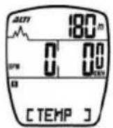 Echowell Echo A3 - SEQUENCE DE GROUPE DE FONCTION - 5