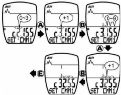 Echowell Echo A3 - Mode de paramétrage de données: - 1