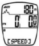 Echowell Echo A3 - SEQUENCE DE GROUPE DE FONCTION - 2