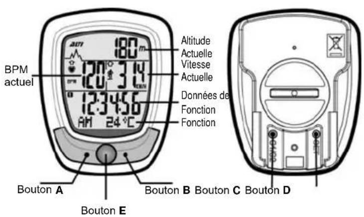Echowell Echo A3 - INDEX - 1