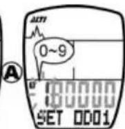 Echowell Echo A3 - A-8. PARAMETRAGE DES DONNEES ODO (Vélo odomètre 1/2) - 2