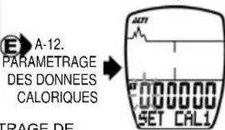 Echowell Echo A3 - A-11. PARAMETRAGE DE DONNEES - 4