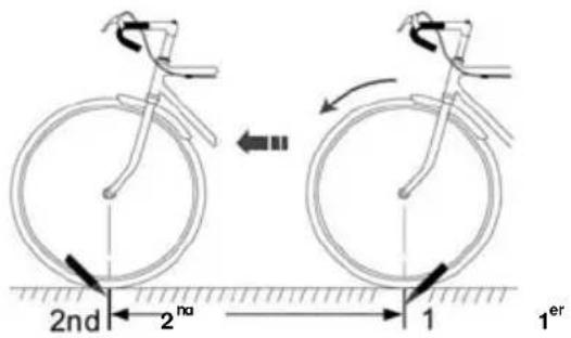 Echowell Echo A3 - SPECIFICATIONS - 1
