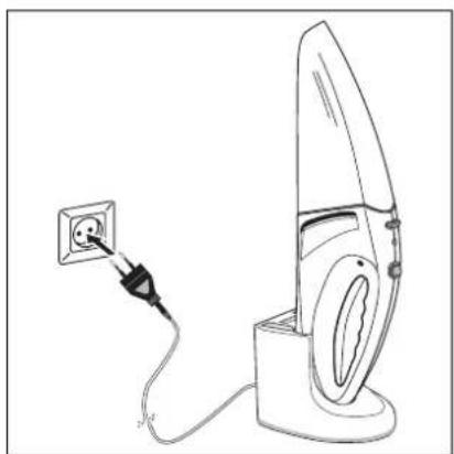 ELECTROLUX ZB 250 - 4