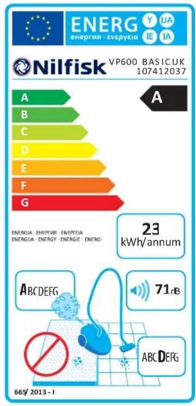 NILFISK Family VP600 - 危险 - 2