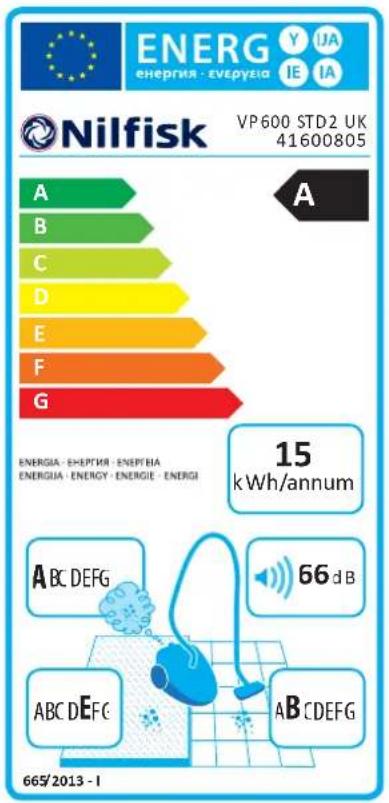 NILFISK Family VP600 - 危险 - 6