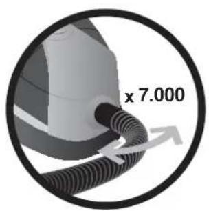 NILFISK Extreme X300 - Nilfisk. Performance and durability since 1906 - 4