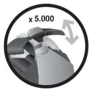 NILFISK Extreme X300 - Nilfisk. Performance and durability since 1906 - 5
