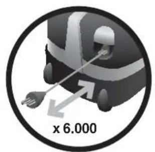NILFISK Extreme X300 - Nilfisk. Performance and durability since 1906 - 2