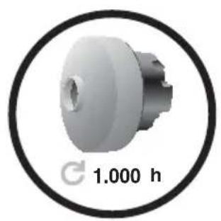 NILFISK Power 10 - Nilfisk. Performance and durability since 1906 - 6