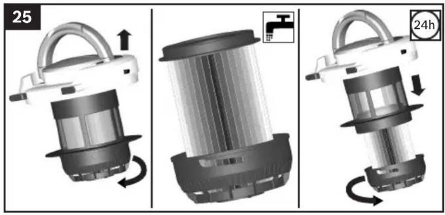 BOSCH Roxx'x BGS62232 - 7.「Supporting is therefore - 32