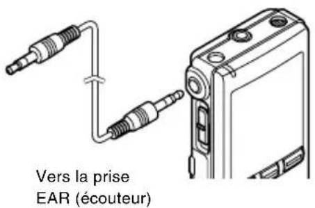 OLYMPUS DS71 - Enregistrement du son d'autres dispositifs avec cet enregistreur - 1