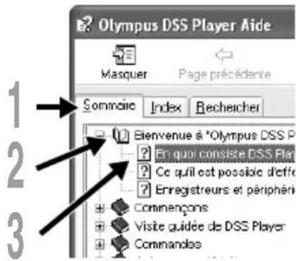 OLYMPUS DS71 - Recherche dans la liste des rubriques - 1