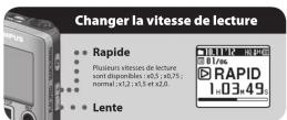 OLYMPUS DP201 - Lecture - 5