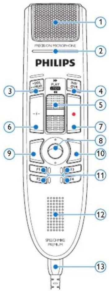 PHILIPS SpeechMike Premium LFH3520 - Vue d'ensemble - 1