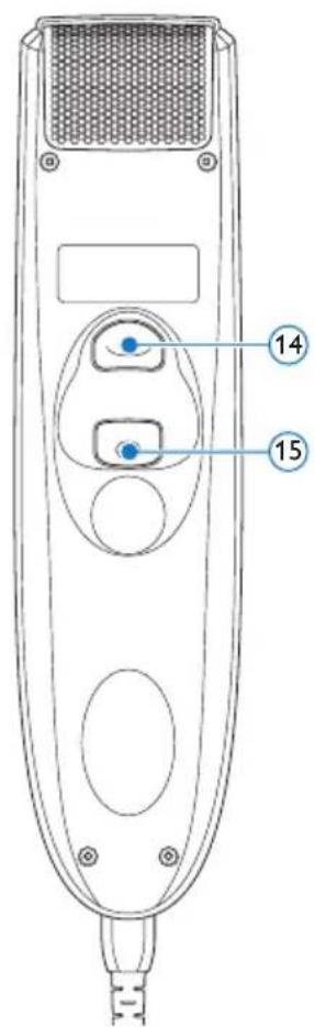 PHILIPS SpeechMike Premium LFH3520 - Panoramaica - 2