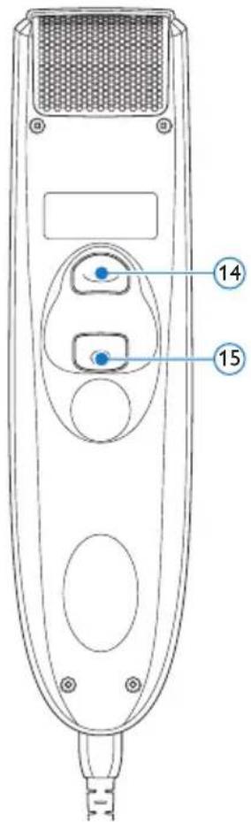 PHILIPS SpeechMike Premium LFH3520 - Vue d'ensemble - 2