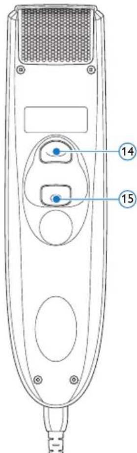 PHILIPS SpeechMike Premium LFH3520 - Oversikt - 2