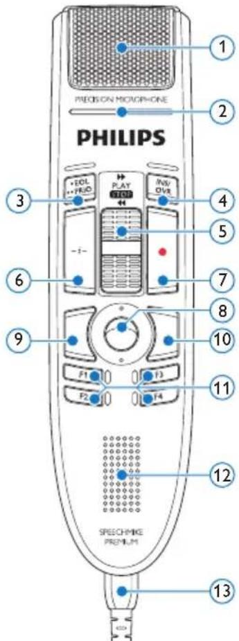 PHILIPS SpeechMike Premium LFH3520 - Oversikt - 1