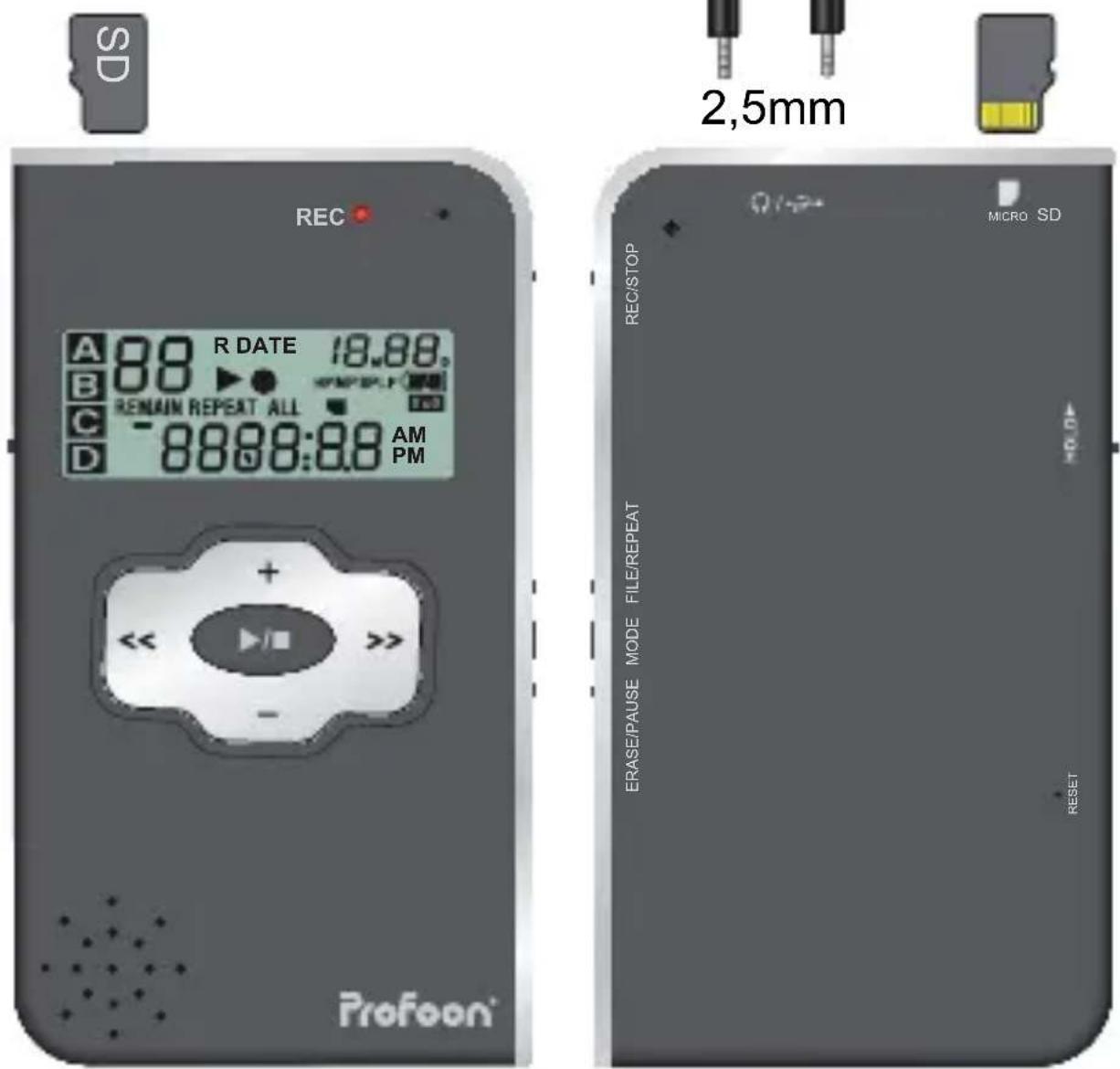 PROFOON DVR720 - Beschrijving toetsen - 2