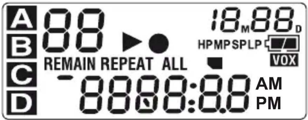 PROFOON DVR720 - Description écran - 1