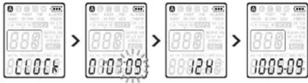 dnt HSQ2010 - Set date and time - 1