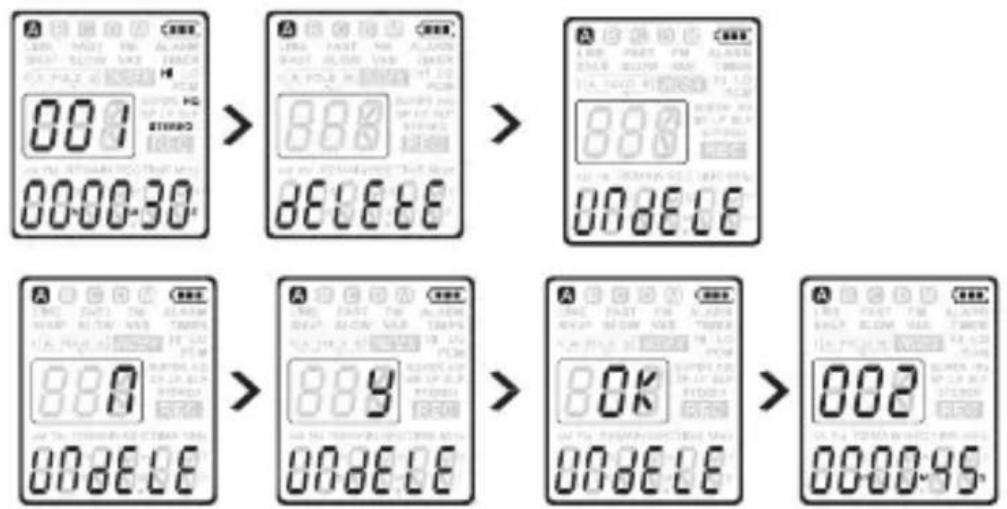 dnt HSQ2010 - Löschen - 2