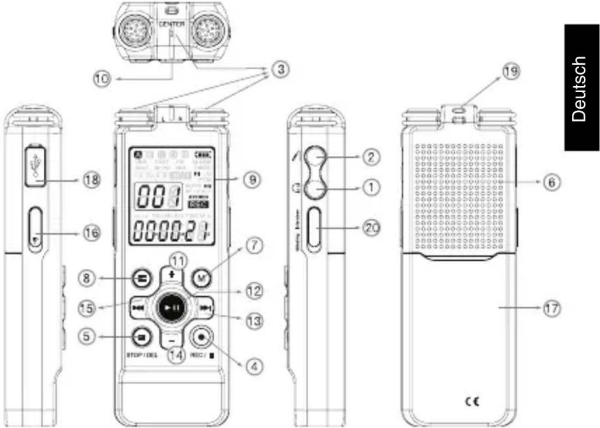 dnt HSQ2010 - Geräteansicht - 1