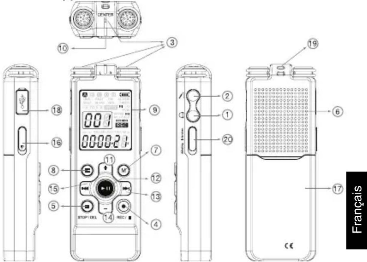dnt HSQ2010 - Vue de l'appareil - 1