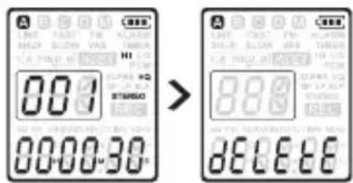 dnt HSQ2010 - Icône Significatior - 5