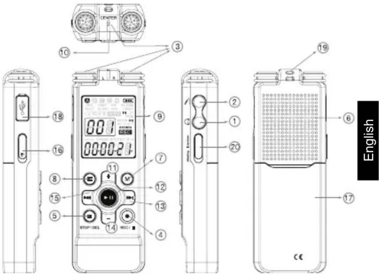 dnt HSQ2010 - Delivery content - 9