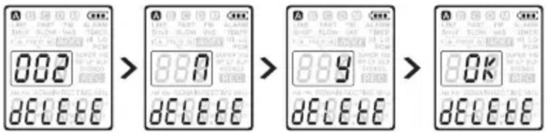 dnt HSQ2010 - Symbol Bedeutung - 1