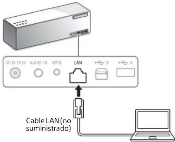 SONY SRSX88 - Conecte launidad al PC con un cable LAN directamente. - 1