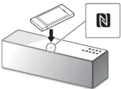 SONY SRSX88 - Écoute de musique par opération une touche (NFC) - 1
