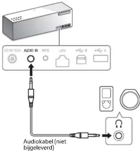 SONY SRSX88 - Muziek beluisteren op een extern apparaat (AUDIO IN) - 1