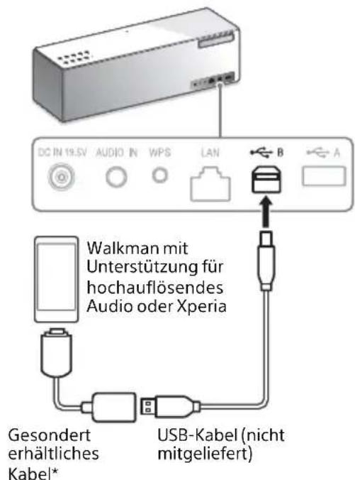 SONY SRSX88 - Wiedergeben von Musik von einem Walkman® mit Unterstützung für hochauflosendes Audio oder einem Xperia™ (USB-B) - 1