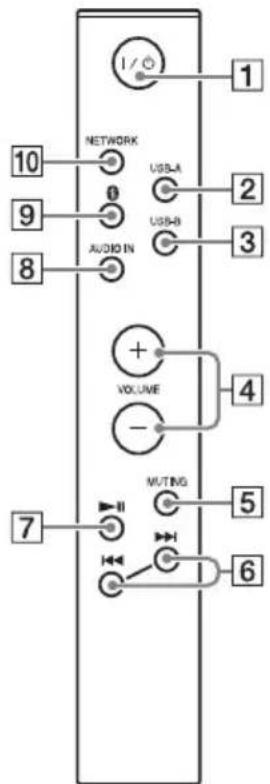 SONY SRSX88 - Telecomando - 1