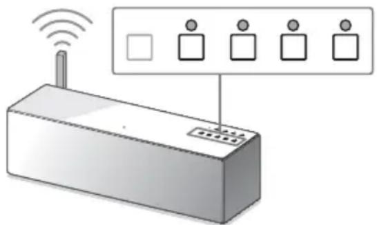 SONY SRSX88 - Pour vérifier l'intensité du signal Wi-Fi (sensibilité de la réception) - 1