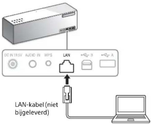 SONY SRSX88 - Tip - 1