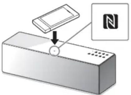 SONY SRSX88 - Musikwiedergabe über eine Sofortverbindung (NFC) - 1